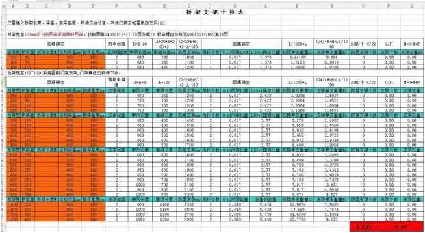 橋架支架計算表