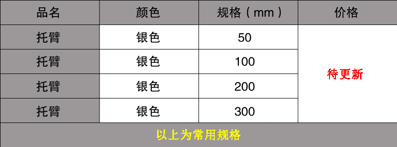 托臂規格