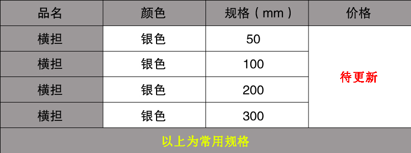 橫擔規格