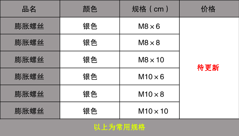 鐵膨脹螺絲規格